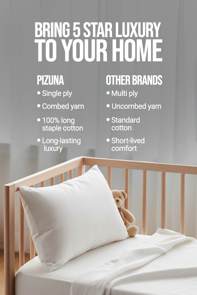 Luxury bed pillows and premium cotton bedding by Pizuna  made with single ply combed yarn 100% long staple cotton and long lasting luxury comfort.