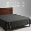 Premium Bettlaken mit 400 Fadenzahl aus 100% Baumwolle