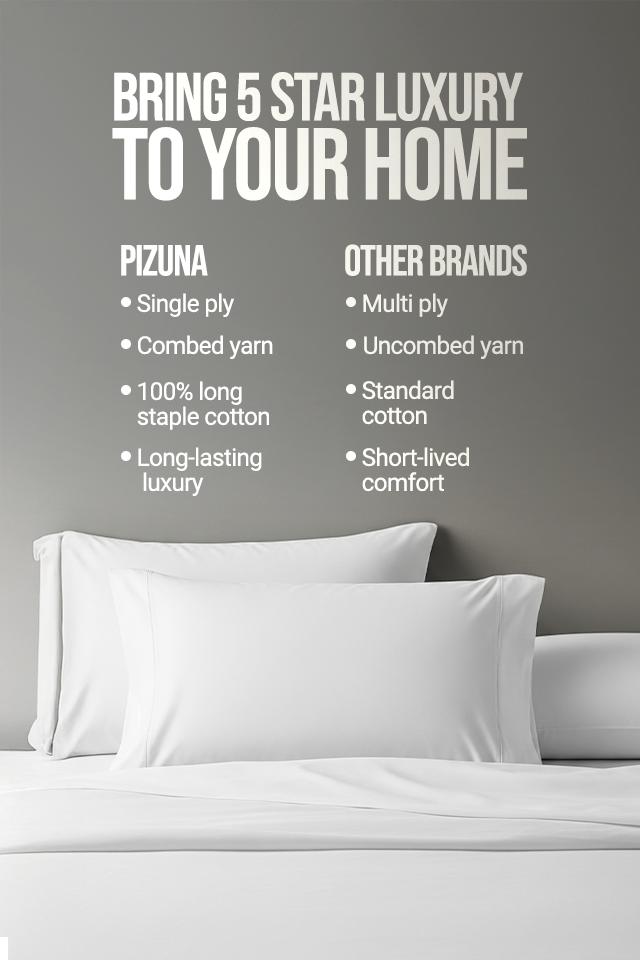 Luxury bed pillows and premium cotton bedding by Pizuna Linens made with single ply combed yarn 100% long staple cotton and long lasting luxury comfort.