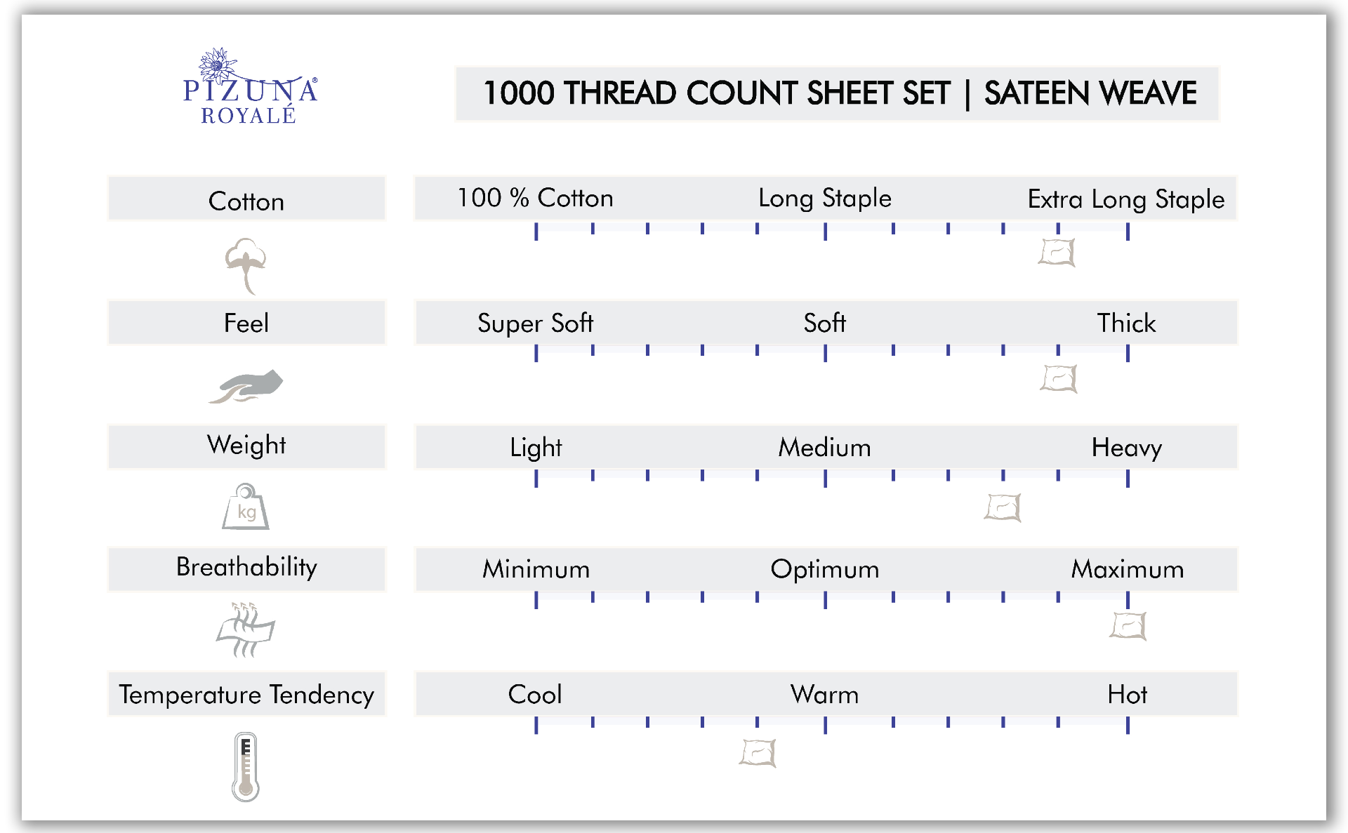 Pizuna Royale 1000 Thread Count Cotton Sheet Set